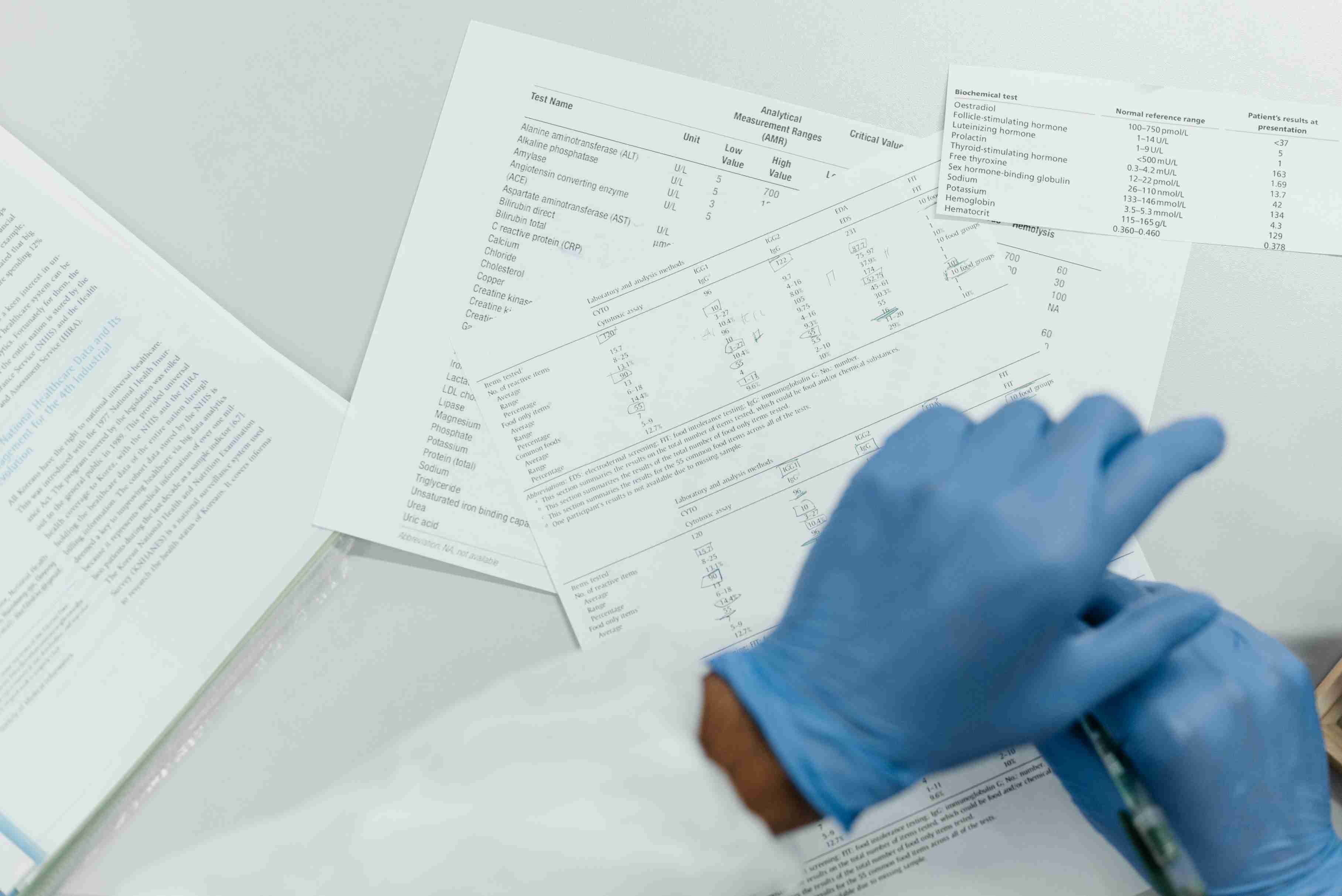 Dental Implant Research